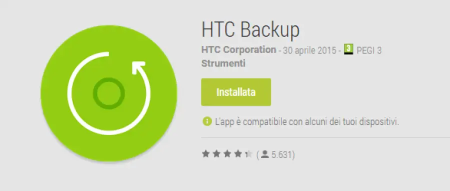 HTC Backup corregge alcuni bug