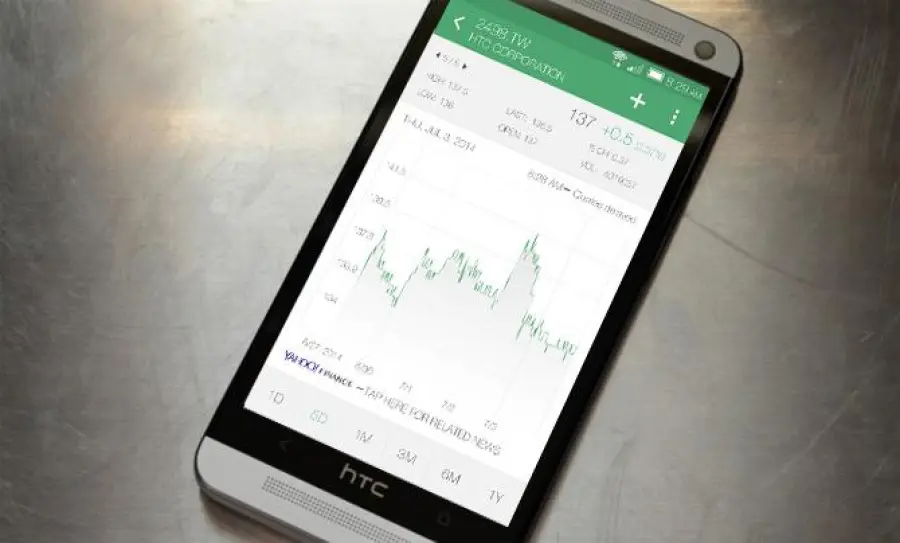 HTC: i numeri sono in ascesa