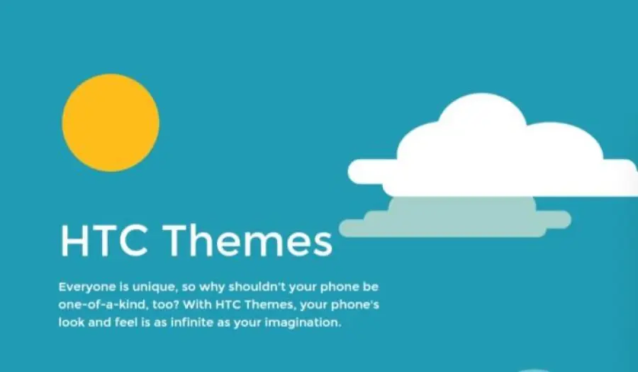 HTC Sense Home si aggiorna