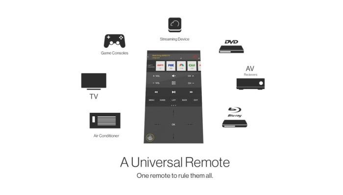 Peel Smart Remote: oggi diventa ufficiale