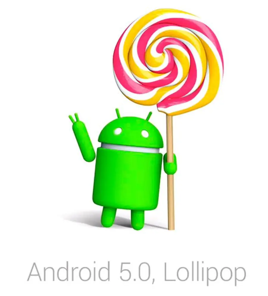 HTC Lollipop roadmap