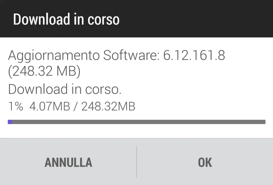 Aggiornamento di sistema 6.12.161.8 per HTC One M7