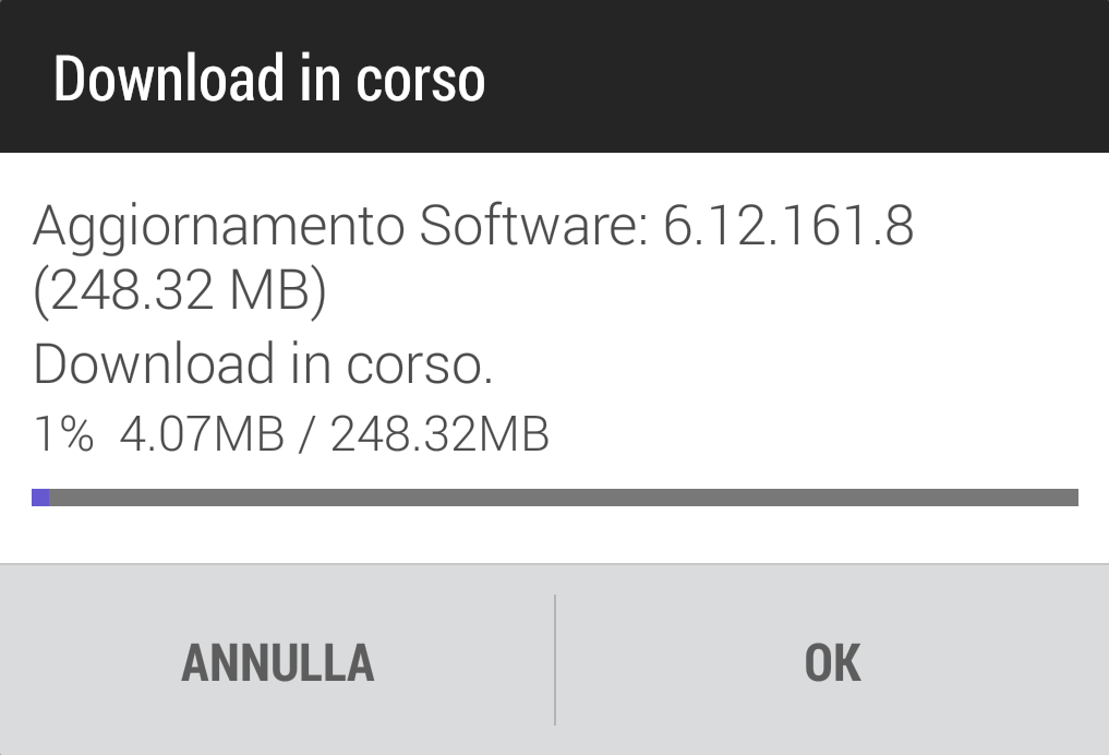 Aggiornamento di sistema 6.12.161.8 per HTC One M7